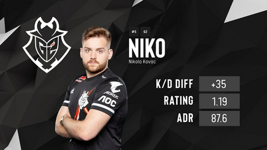 国产上单之光，Flandre是S2以来首位非韩冠军上单