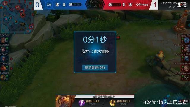 野游走弥补