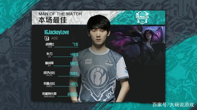 与澄清证