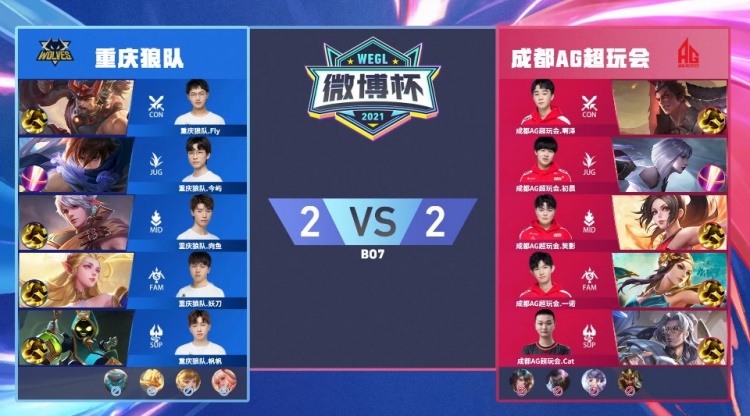 【前瞻】2025LPL春季赛WE vs EDG，团战与输出的极致交锋