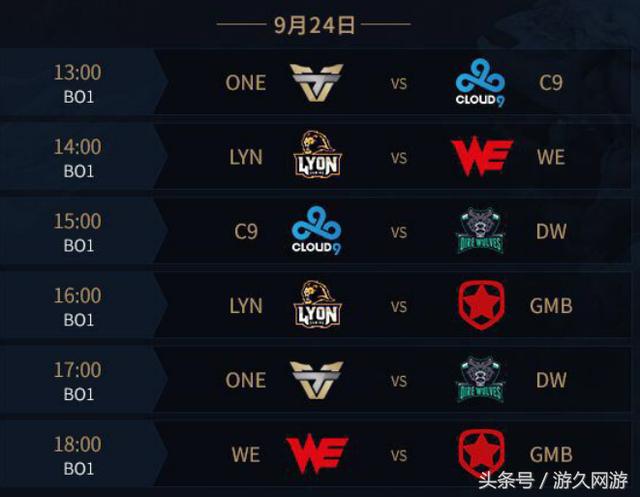 LPL选手合同数据：JackeyLove真建队核心！Xiaohu或将在WBG退役